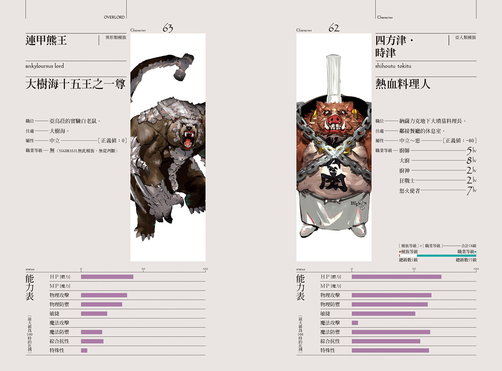 第十五卷 半森林精灵的神人 上 插图