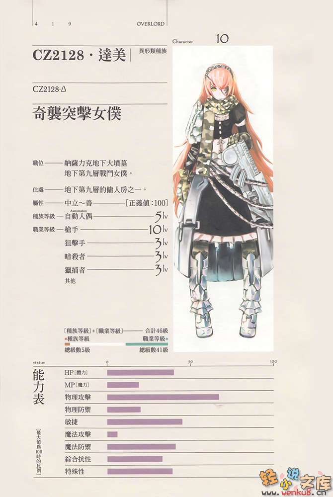 第三卷 鲜血的战争少女 插图