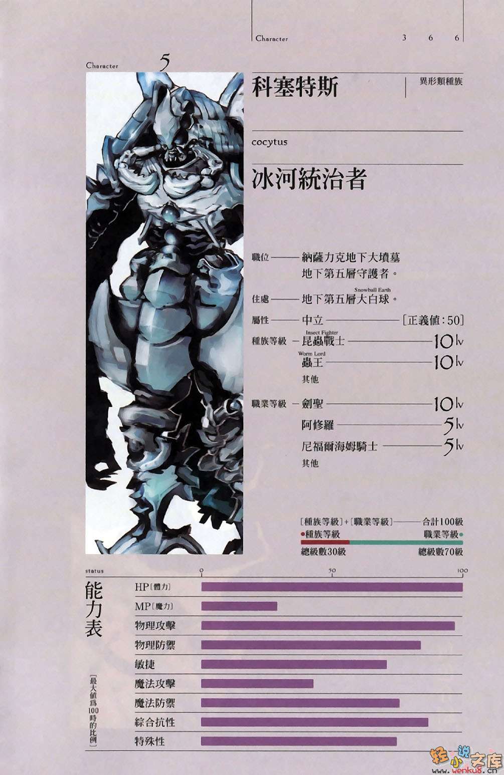 第二卷 黑暗战士 插图