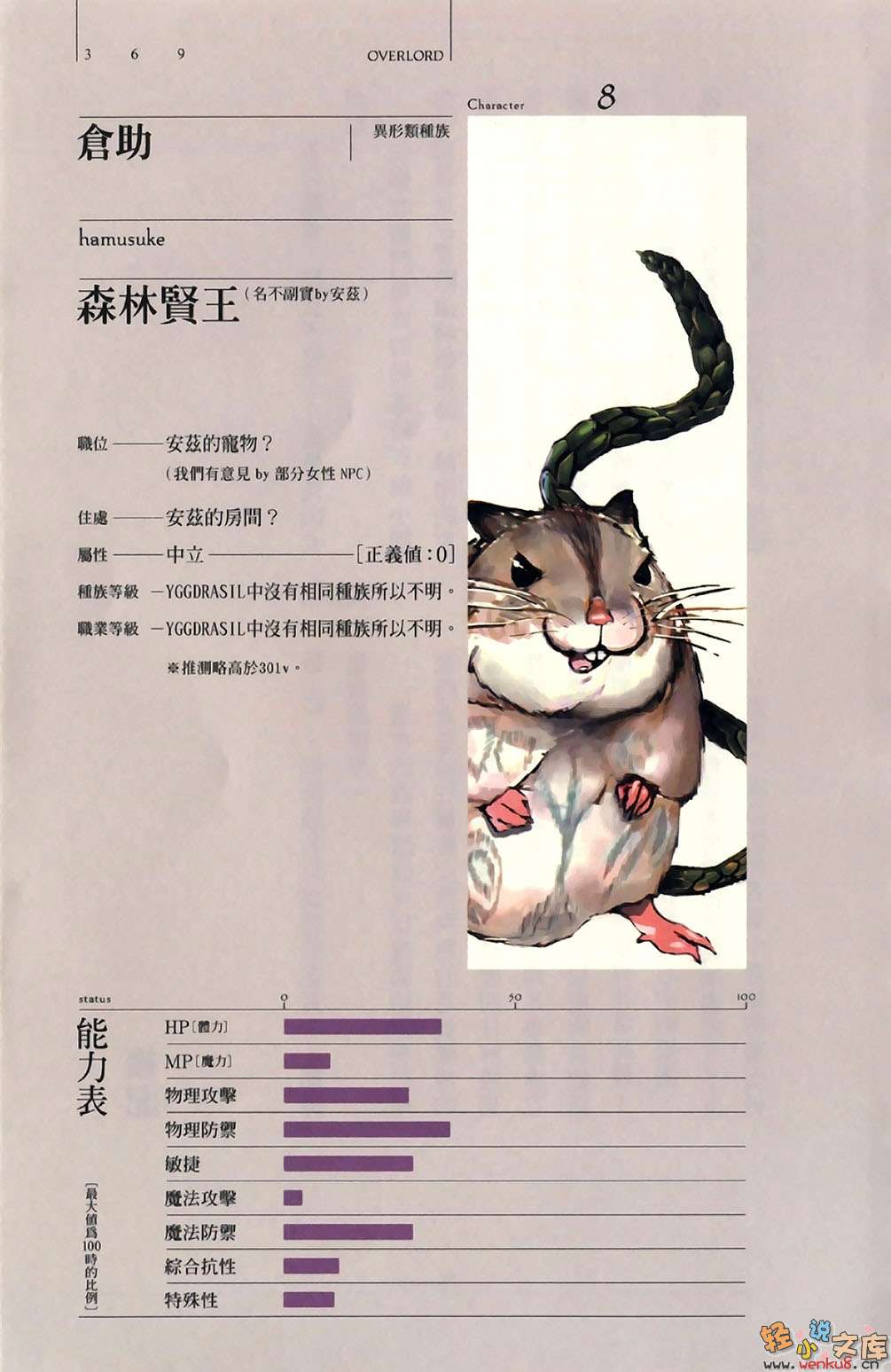 第二卷 黑暗战士 插图