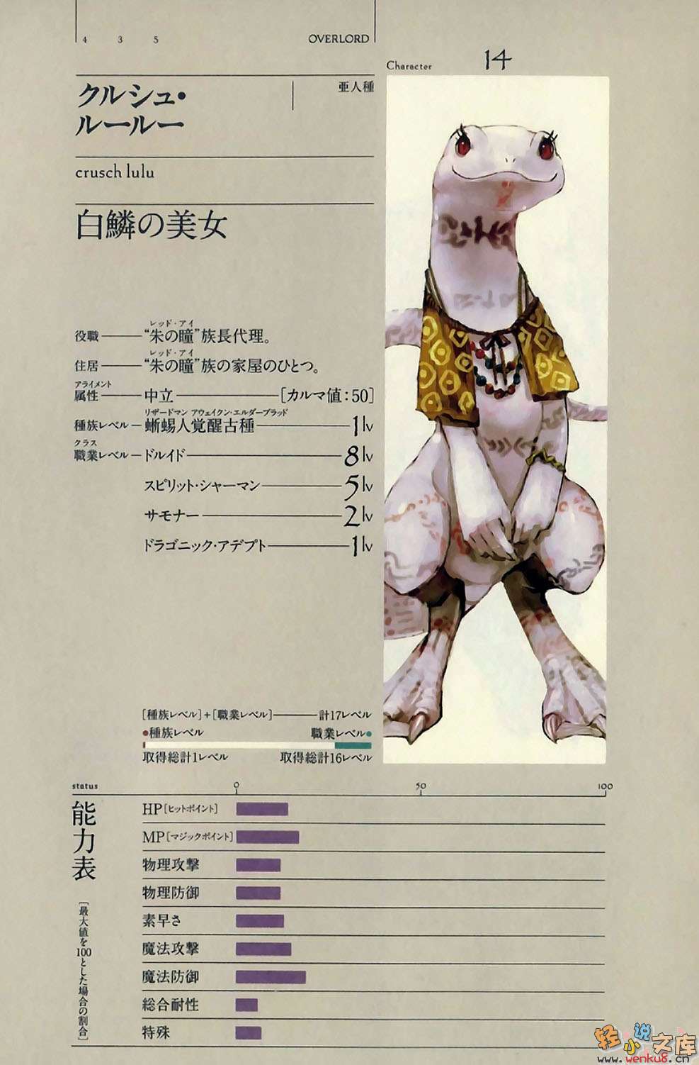 第四卷 蜥蜴人勇者们 插图