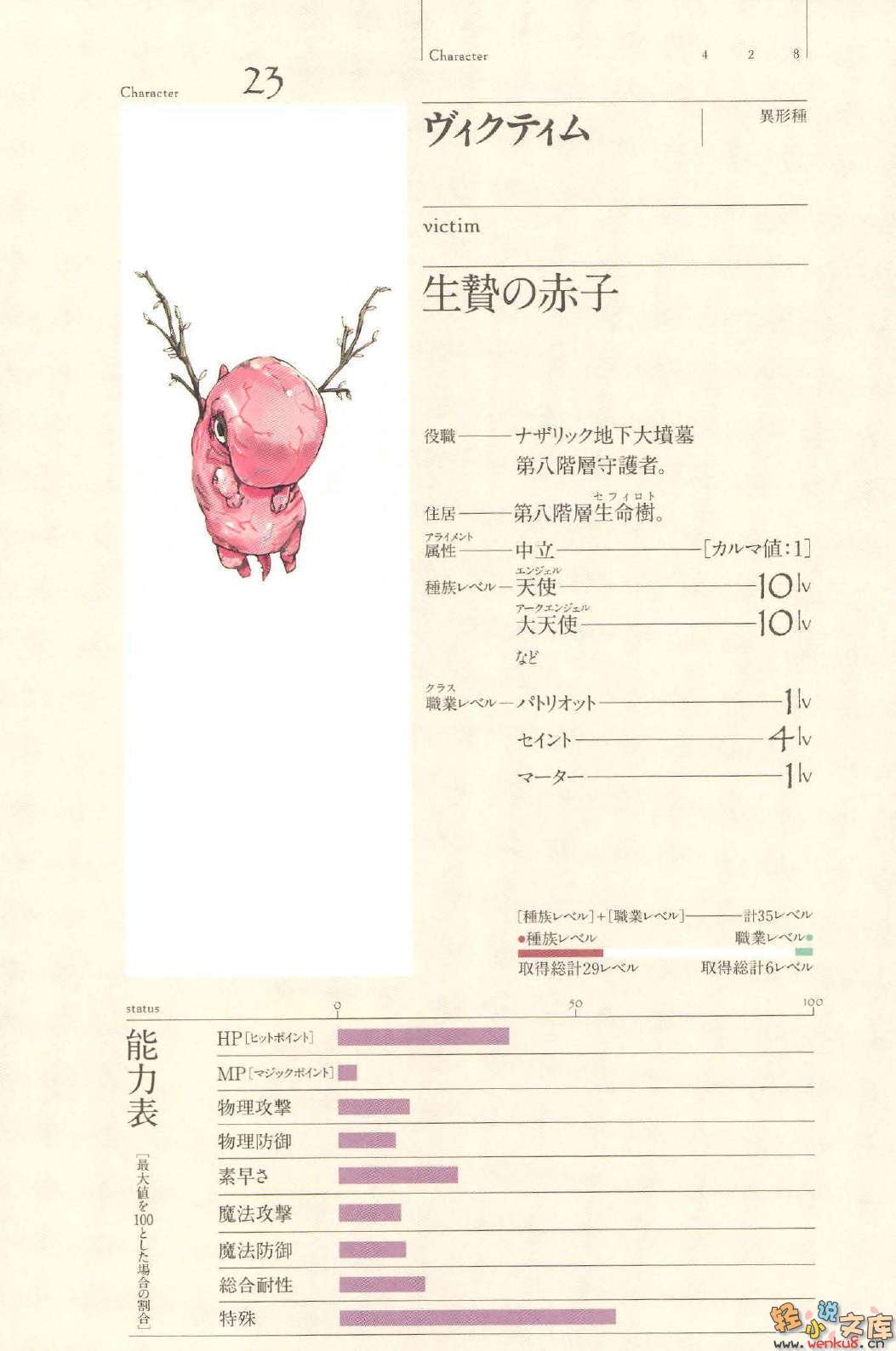 第六卷 王国好汉 下 插图