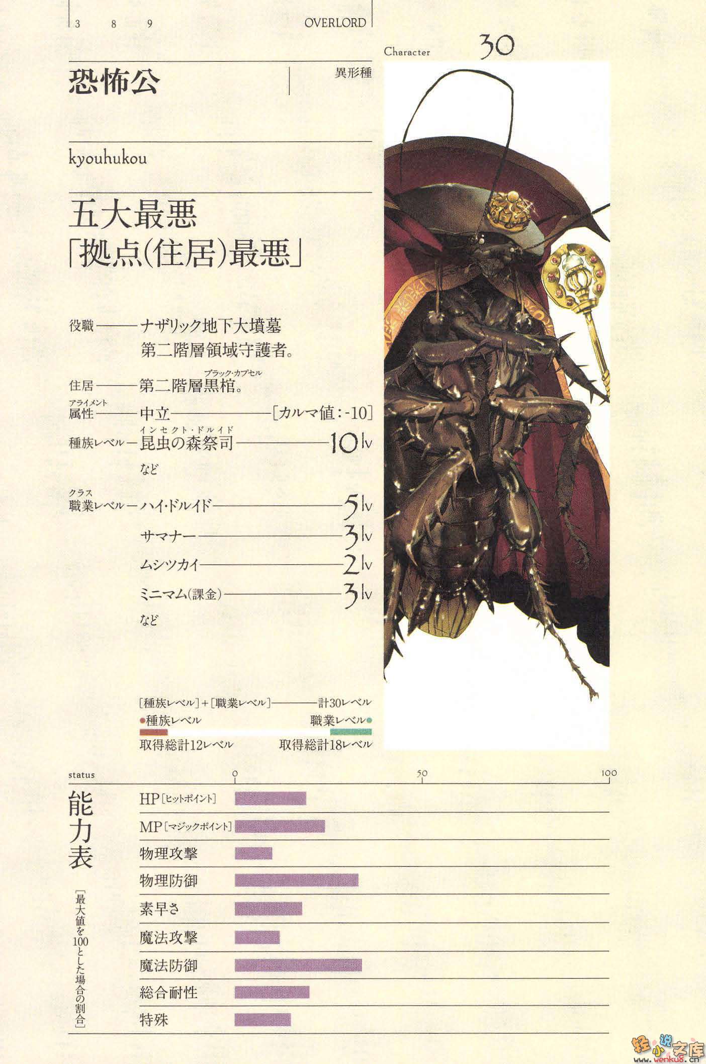 第七卷 大坟墓的入侵者 插图