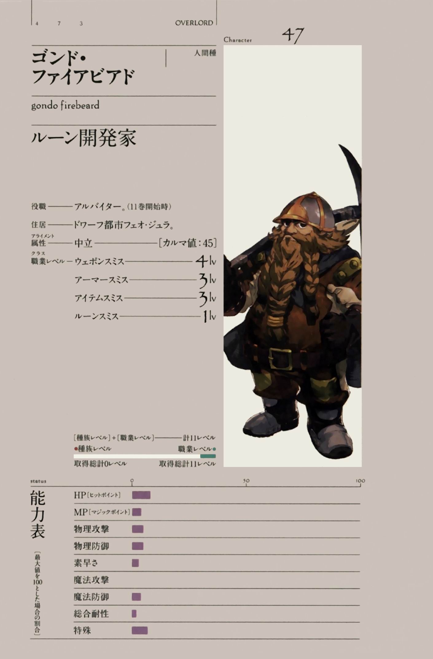 第十一卷 矮人工匠 插图