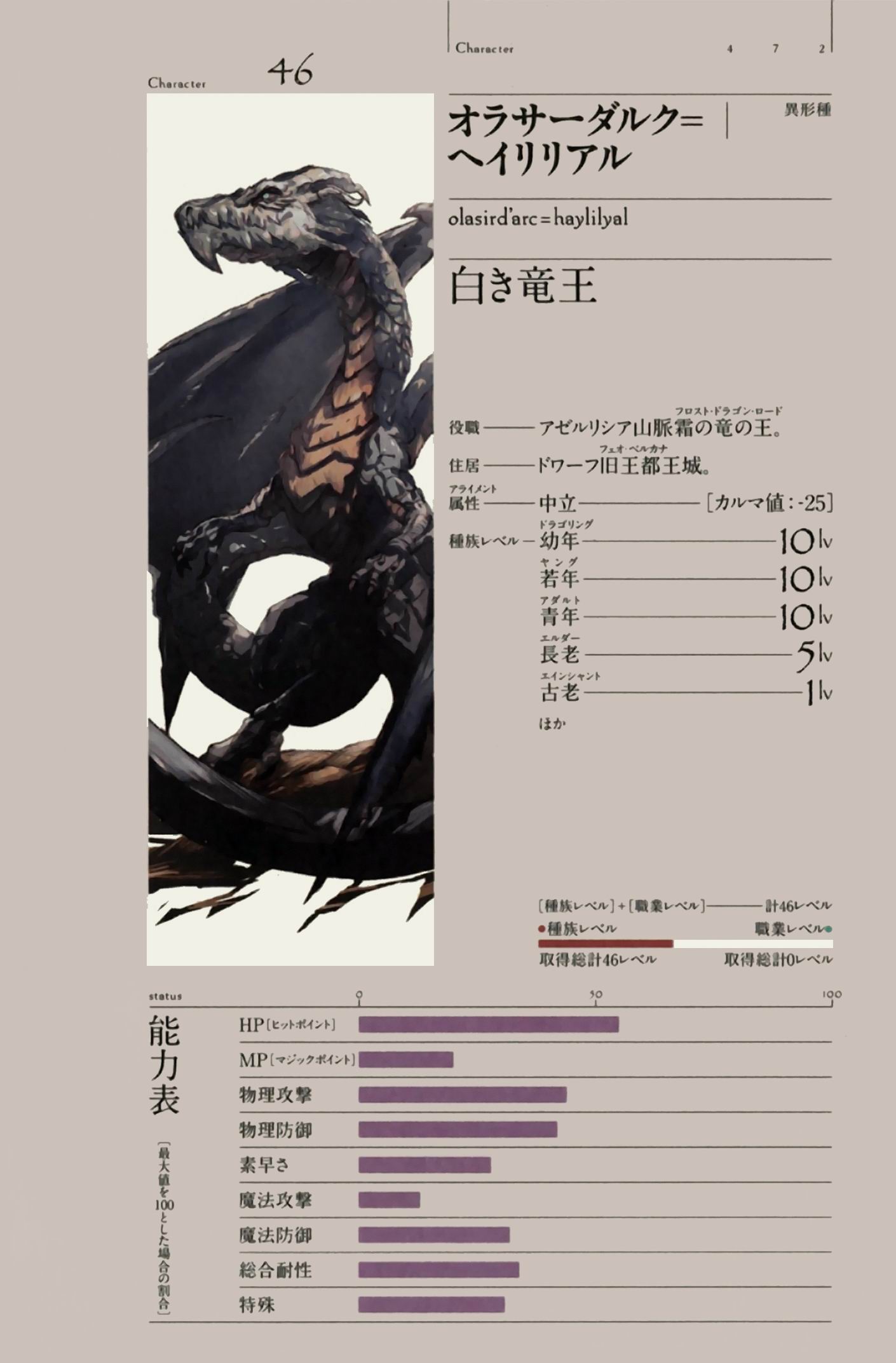 第十一卷 矮人工匠 插图