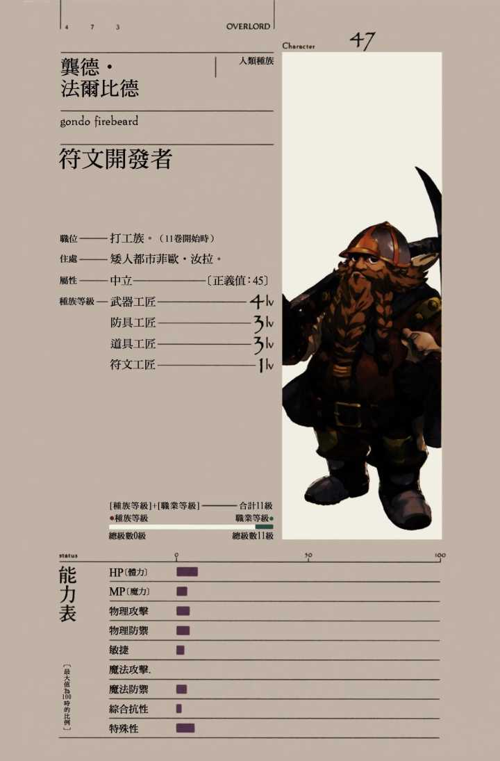 第十一卷 矮人工匠 插图