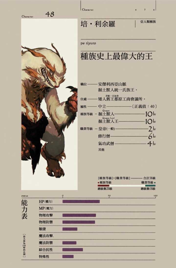 第十一卷 矮人工匠 插图